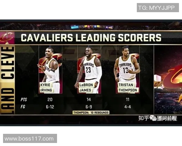 2018年NBA总决赛第二场骑士与勇士精彩回顾与分析