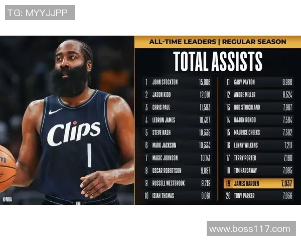 哈登23+7+11难救主，祖巴茨11中4莱昂纳德39分，灰熊16分反转快船